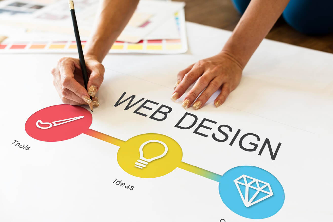 How to Be Minimalist in Website Design - WebPrecious
